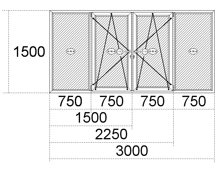 Стандартные окна ПВХ: размеры - высота и ширина Коломна