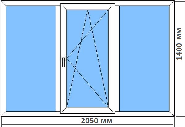 Стандартные размеры пластиковых окон в типовых домах Коломна