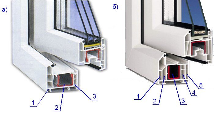 3 камерные пластиковые окна - трехкамерные окна пвх Коломна